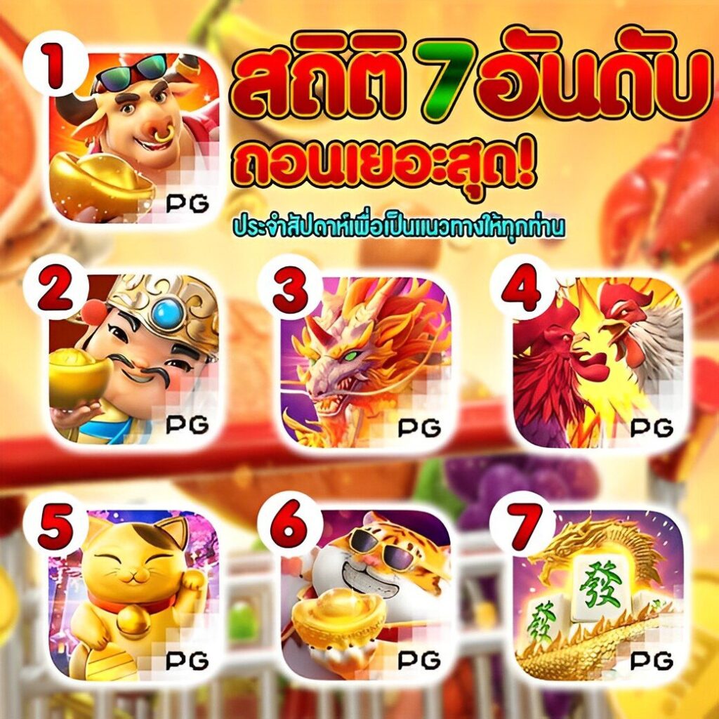 ize555bet เราใช้เทคโนโลยีการเข้ารหัสข้อมูลที่มีคุณภาพสูงเพื่อปกป้องข้อมูลส่วนตัวของคุณจากการแอบแฝง